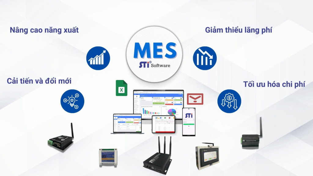 Ứng Dụng Công Nghệ 4.0 Trong Sản Xuất Máy Móc, Thiết Bị Nâng Cao Lợi Thế Cạnh Tranh Xuất Khẩu