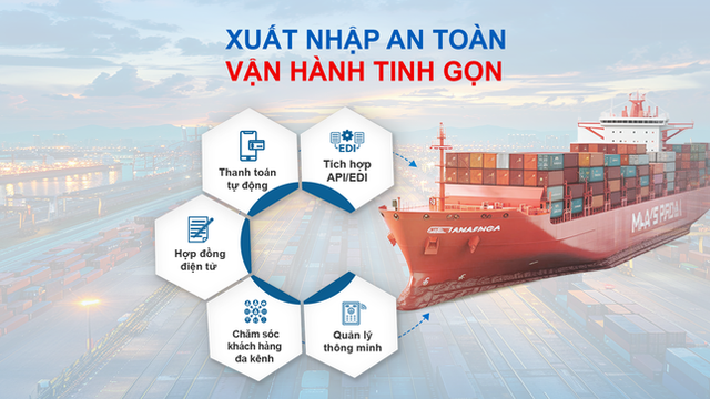 Tối Ưu Hóa Logistics: Chìa Khóa Giảm Chi Phí Cho Doanh Nghiệp Xuất Khẩu